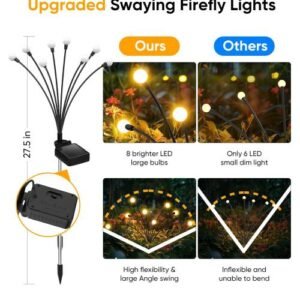 Solar Lights Outdoor Garden Decor